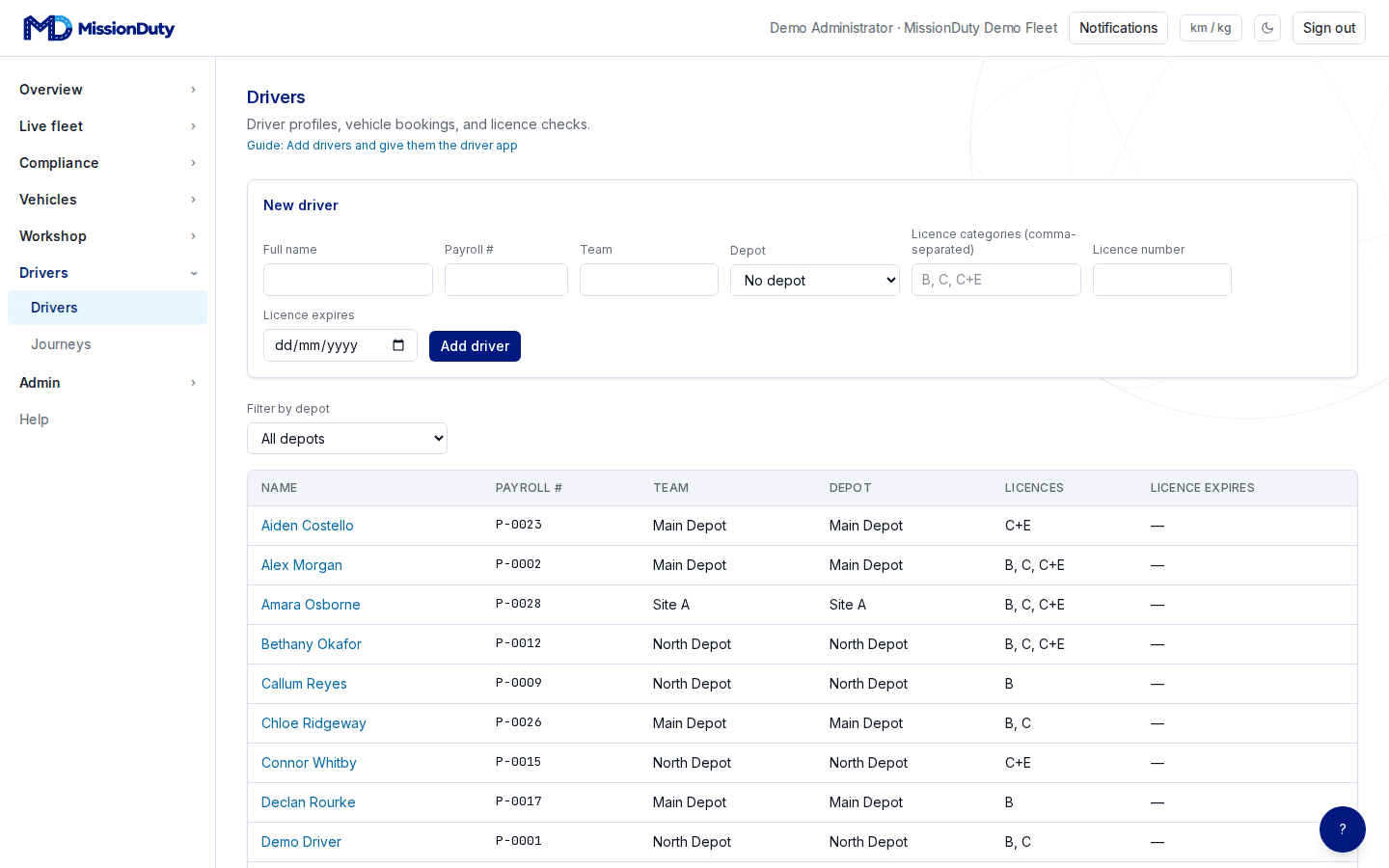 MissionDuty's Drivers screen, listing driver profiles with depot, team and licence categories