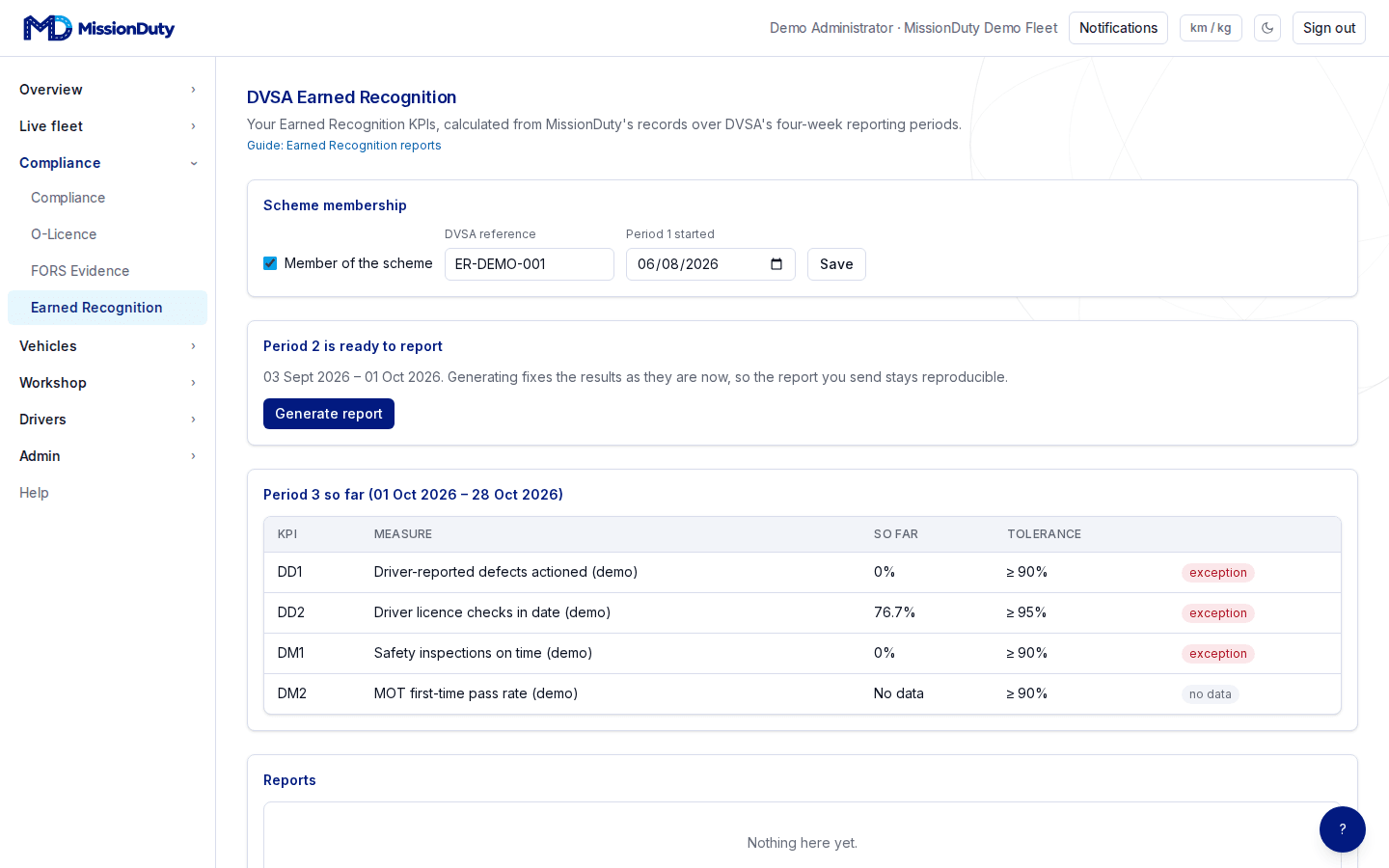 MissionDuty's Earned Recognition page, showing four-weekly KPI results and exceptions